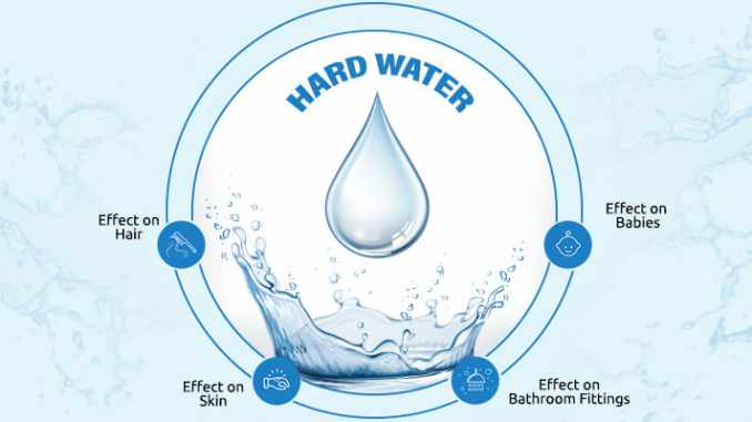 What Is Hard Water
