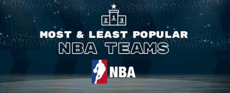 Most Popular Nba Teams