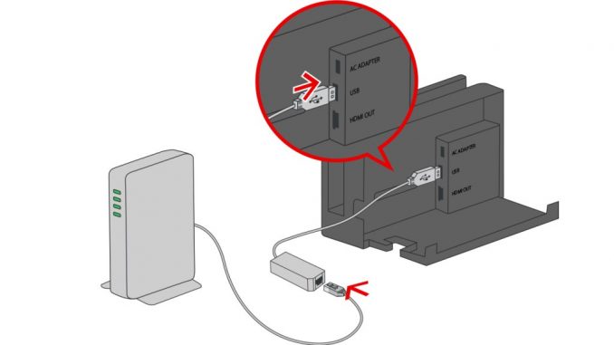 Nintendo Switch LAN Adapter